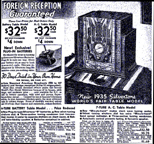 1934 Sears Catalogue Ad for the M-1808  Radio