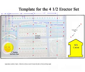 Erector 4.5 Template Available