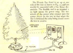 Gilbert Electric Eye set: controlling the Xmas Tree
