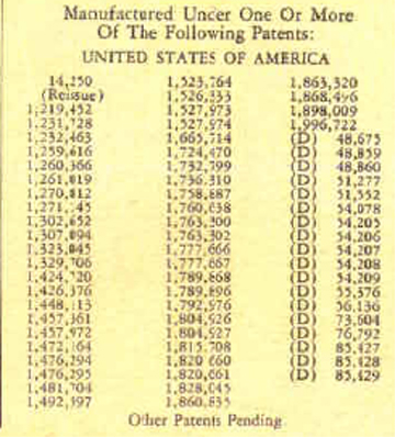 List of Erector Set Patents