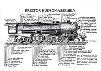 Gilbert Hudson Locomotive Set-Locomotive Nomenclature