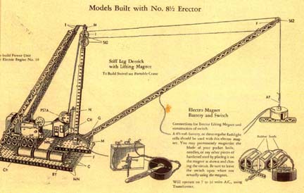 The Erector Magnet Crane