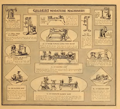 A.C. Gilbert Company Catalogue Entry for the Miniature Machinery Set 1920s
