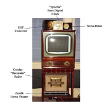 Completed Airline Television