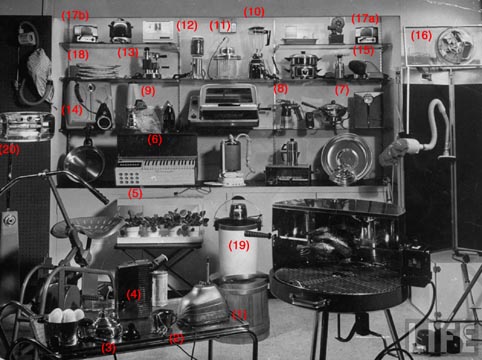 Display of Appliances in LIFE Magazine