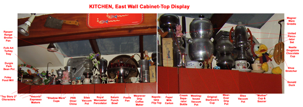 Kitchen East Wall