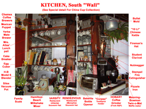 Kitchen South Wall