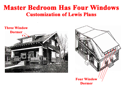 Customization of the basic plan by adding four dormer windows