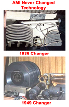 AMI Used the Same Changer Technology from 1936-1949
