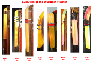 Evolution of the Pilaster in Wurlitzer Jukebox Models
