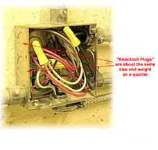 Electrical Junction box