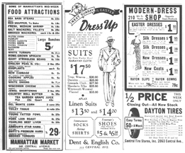 Food, Clothing Prices in 1936
