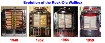 Evolution of the Rock-Ola Jukebox wall Unit Line 