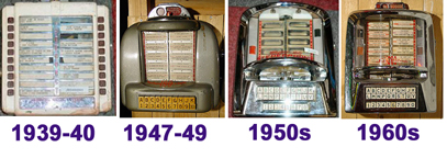 Evolution of the Seeburg Jukebox Wall Controls