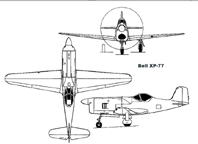  The Bell XP-77 