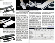 Article on ready to fly radion control model airplanes Popular Science June 1968 