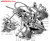  Morton M5 five cylinder model airplane engine 