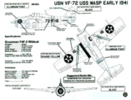 Aircraft markings for VF-72 