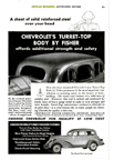 Ad for the new Turret Top May, 1935